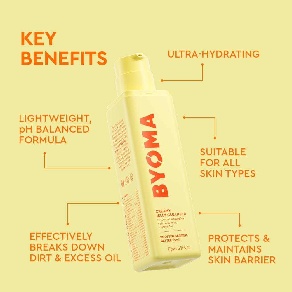 Summer Skin Routine SPF 50